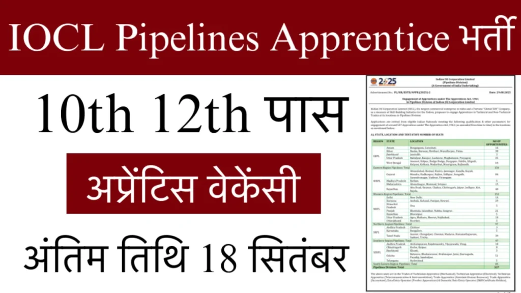 IOCL Pipelines Apprentice 2025