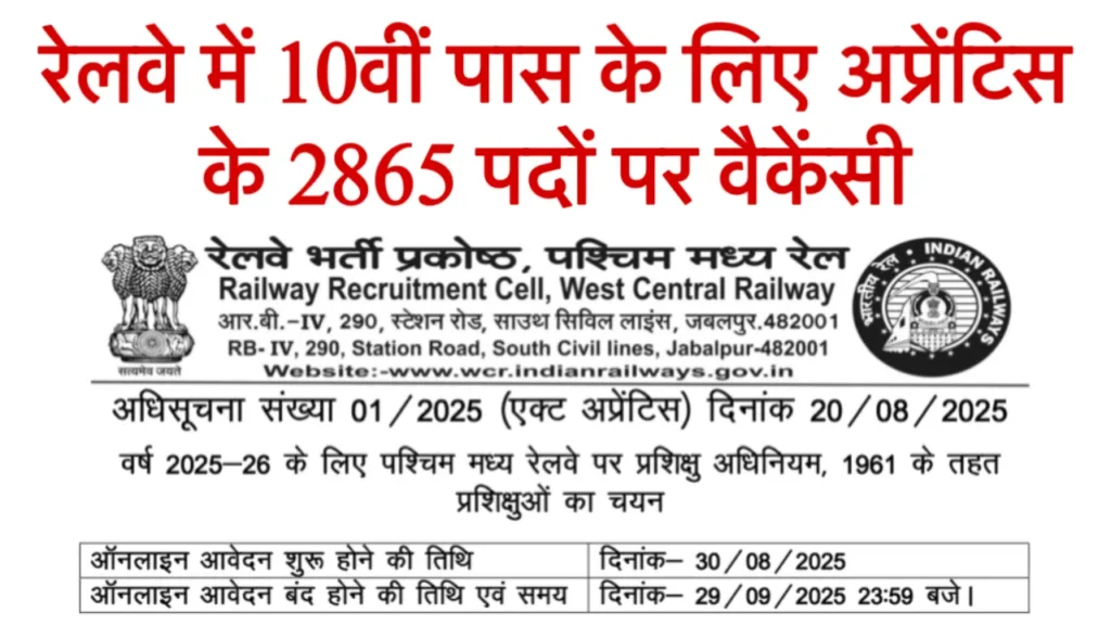 RRC WCR Apprentice Recruitment 2025