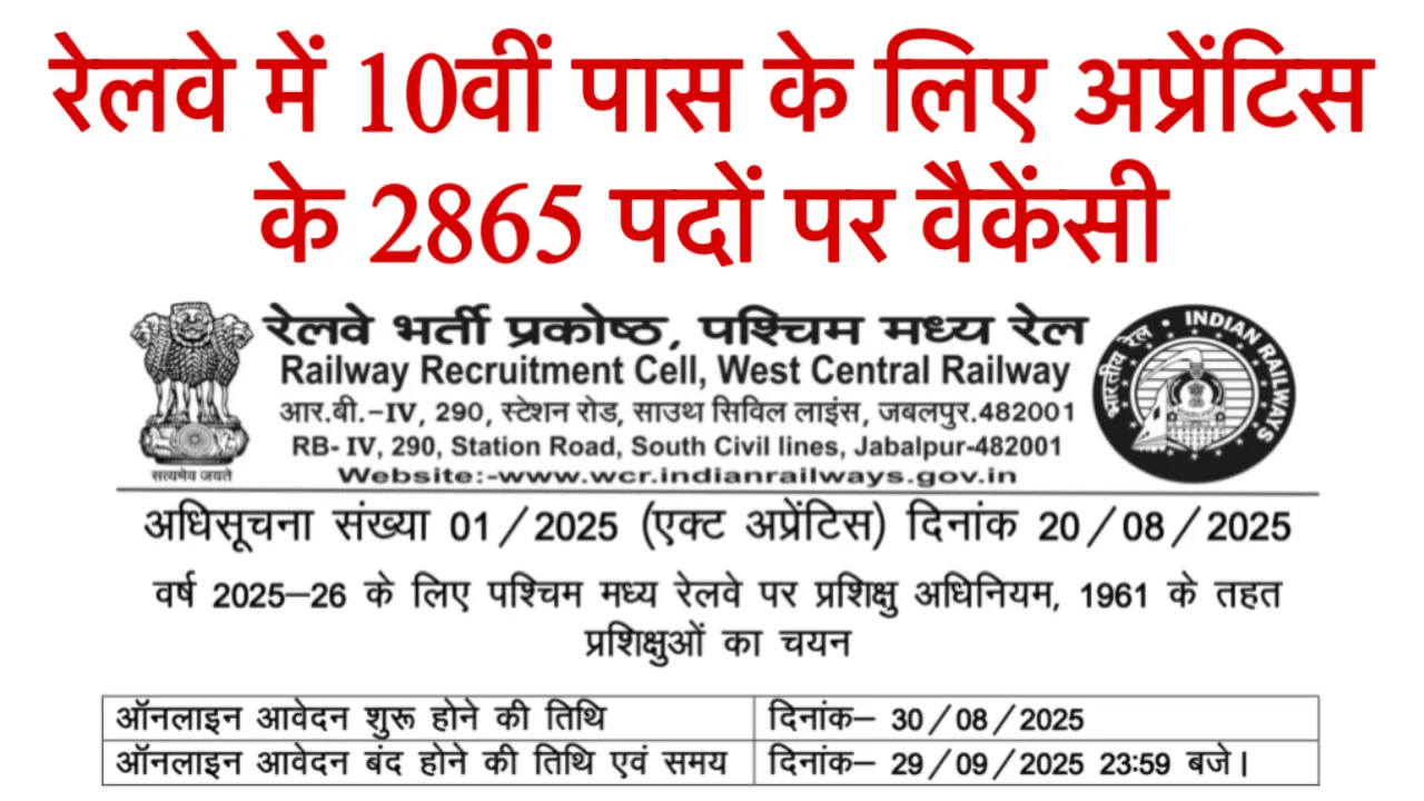 RRC WCR Apprentice Recruitment 2025